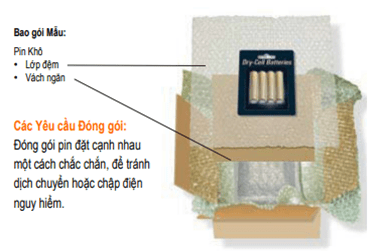 Dong goi pin